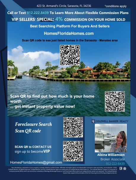 This website features the best real estate search for homes, condos, land and foreclosure properties available, sold , and more.. It is the only site you will ever need! It is easy-to-use and updated by the official Realtor®’s database every 15 minutes. 